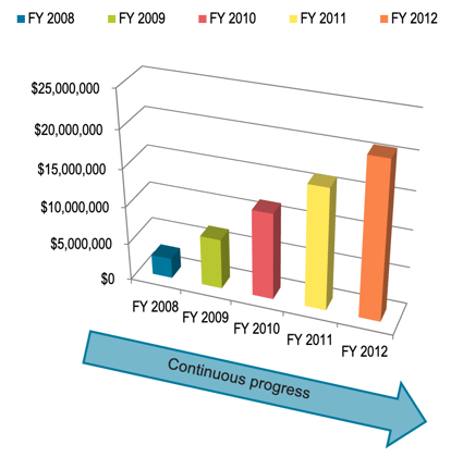 Screen Shot 2020-05-11 at 8.51.03 AM