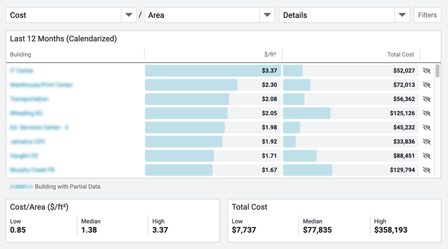 annualizedCostPerArea2_web-1