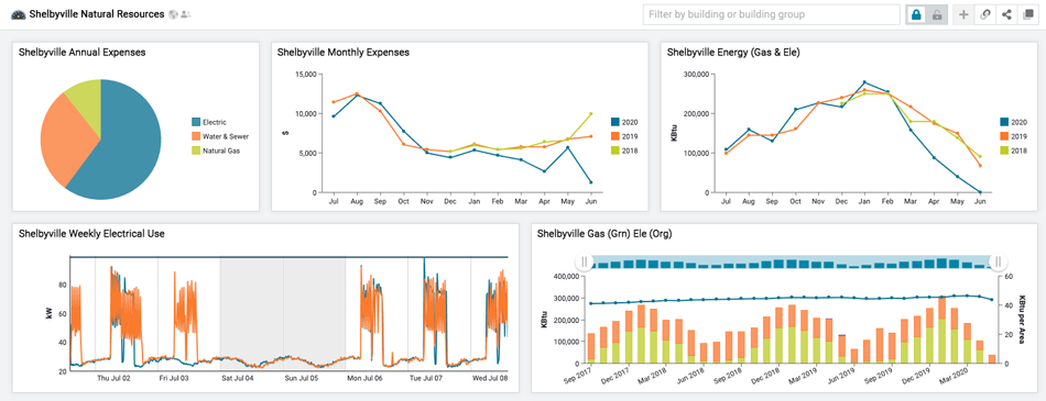 Dalton-Shelbyville_web