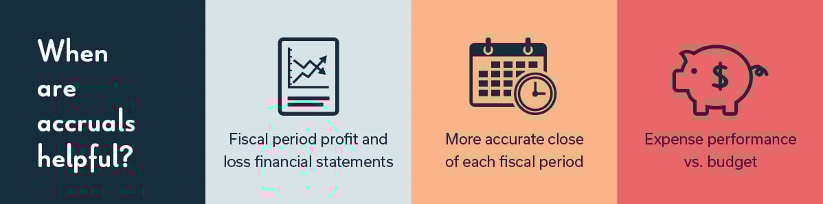 eBook_accruals_whenareaccrualshelpful