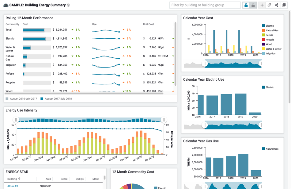 sampleDashboard-1