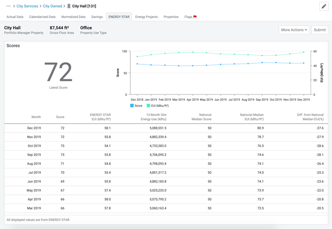 ENERGYSTAR-2 ENERGYSTAR-2