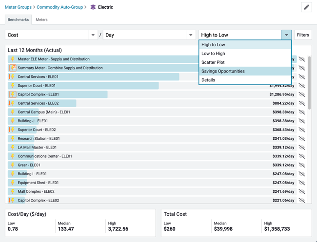 benchmarking benchmarking