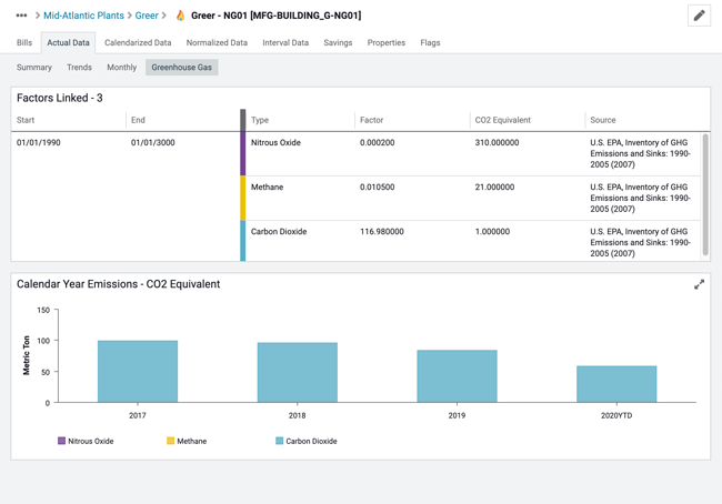 greenhouseGas-1 greenhouseGas-1