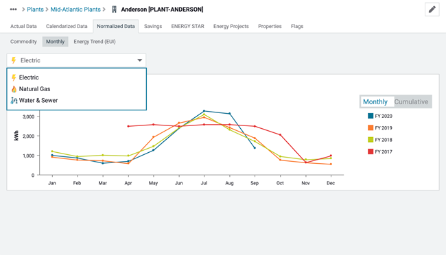 normalization-1 normalization-1