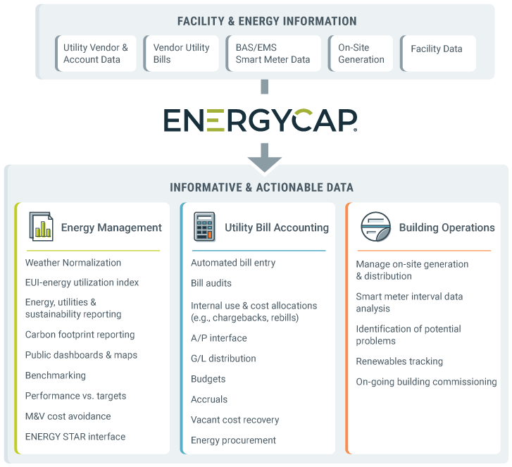 softwareSolutions_workflow2020