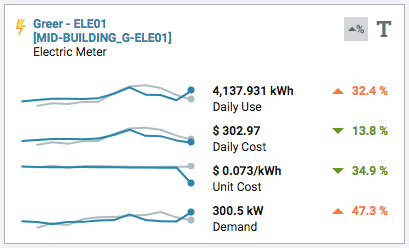 EnergyCAP Version 7.1.2
