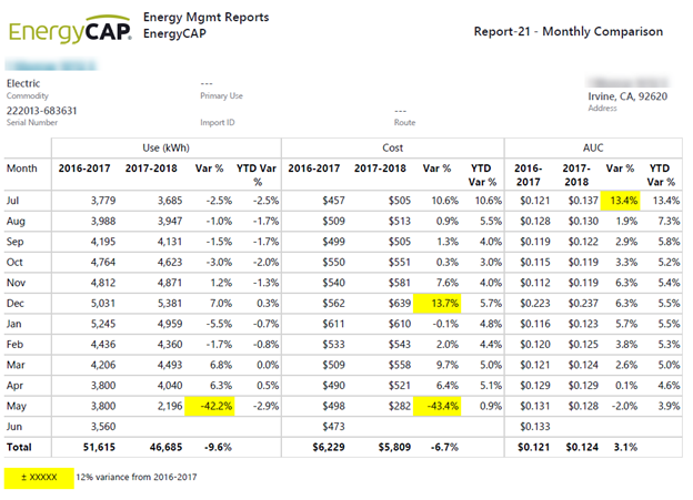 Release Notes 7.3.6-3