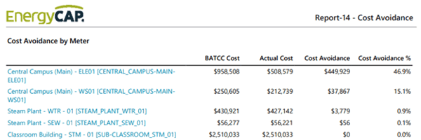 ReleaseNotes-July2019-2