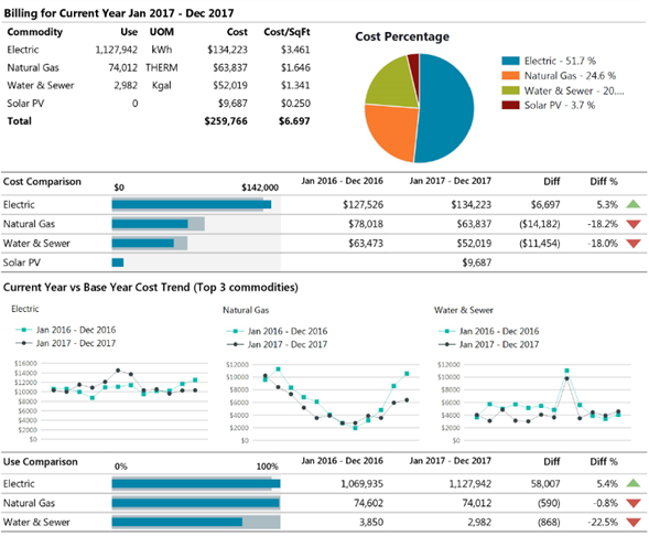 ReleaseNotes-July2019-3