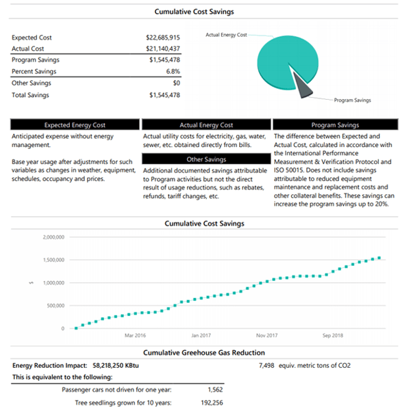 ReleaseNotes-July2019-4