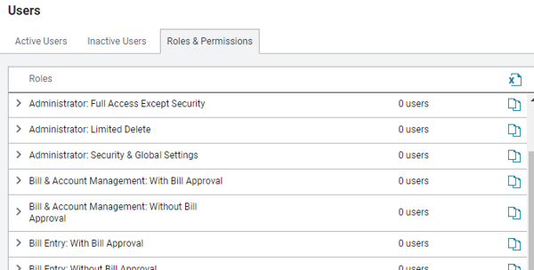 User Roles and Permissions