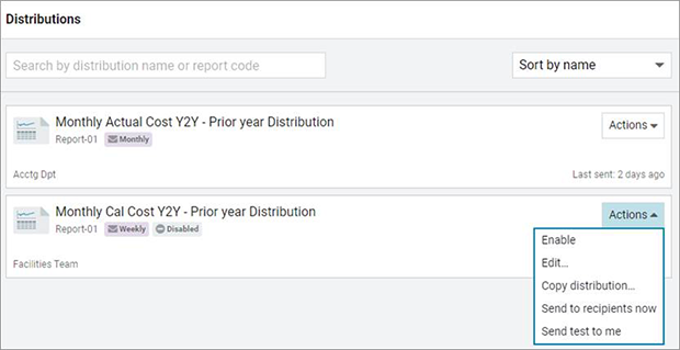 CSM-0821Distributions