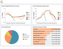 AuroraPublicSchools-1