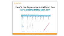 webinar_weatherDataAndEnergy