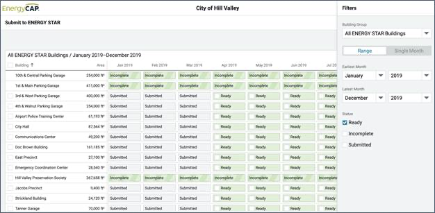 Energy Cap Buildings